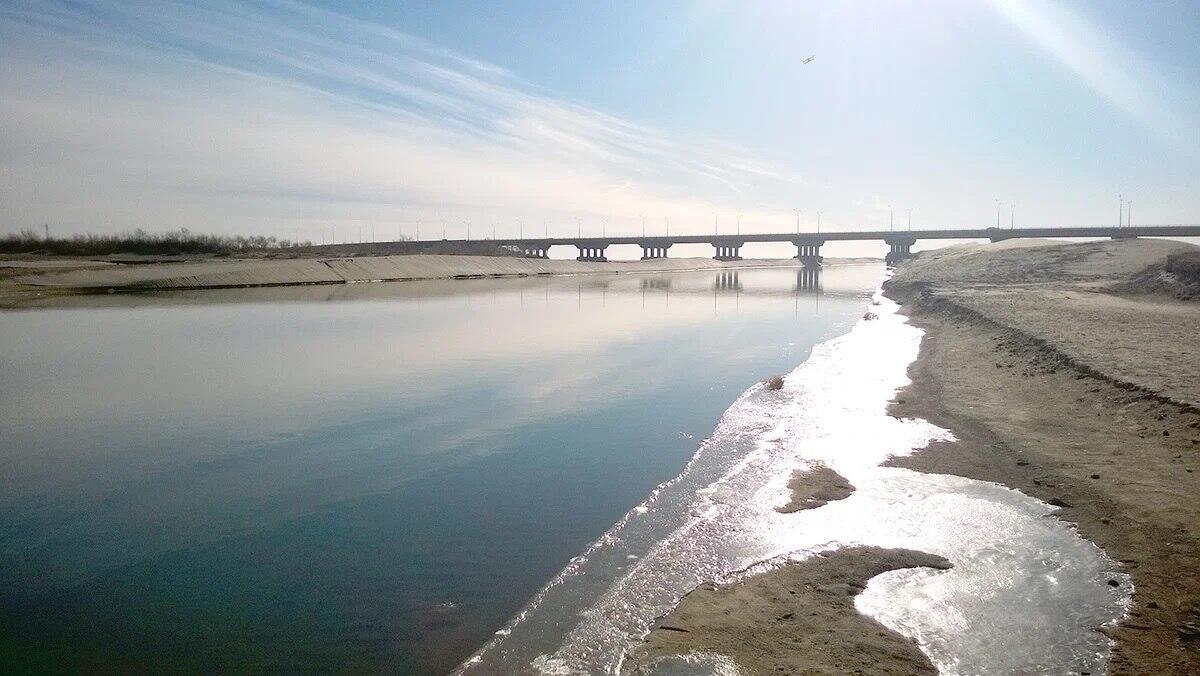 Использование воды странами Центральной Азии